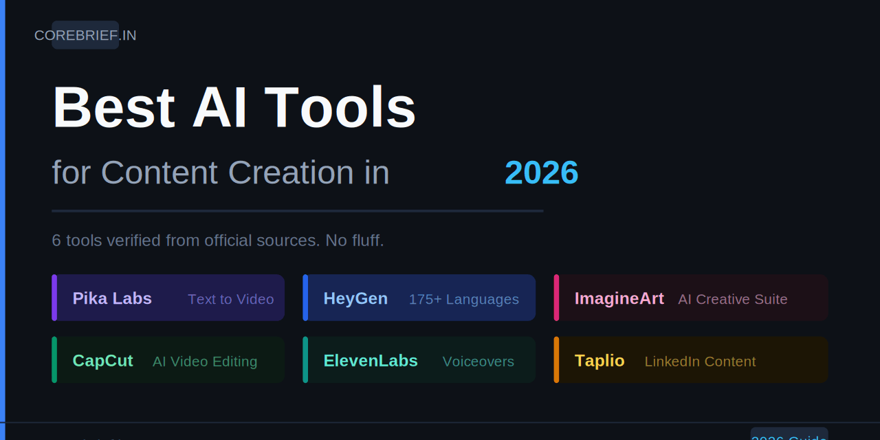 Best AI Tools for Content Creation in 2026