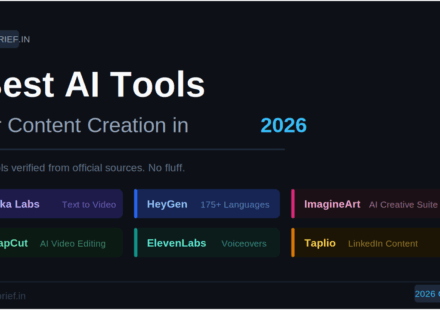 Best AI Tools for Content Creation in 2026