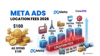 Meta location fees 2026