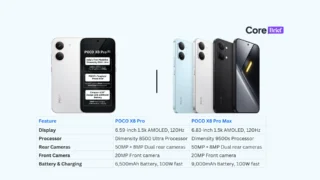 POCO X8 Pro - POCO X8 Pro Max Thumbnail