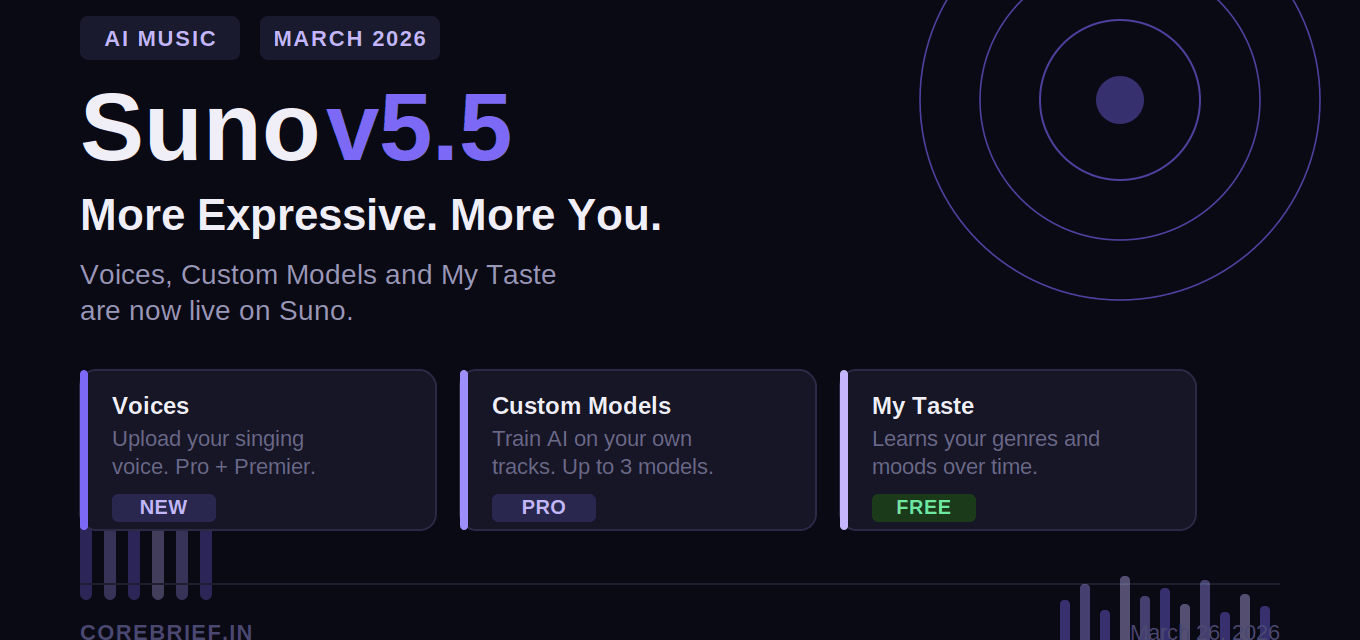 Suno-v5.5-thumbnail