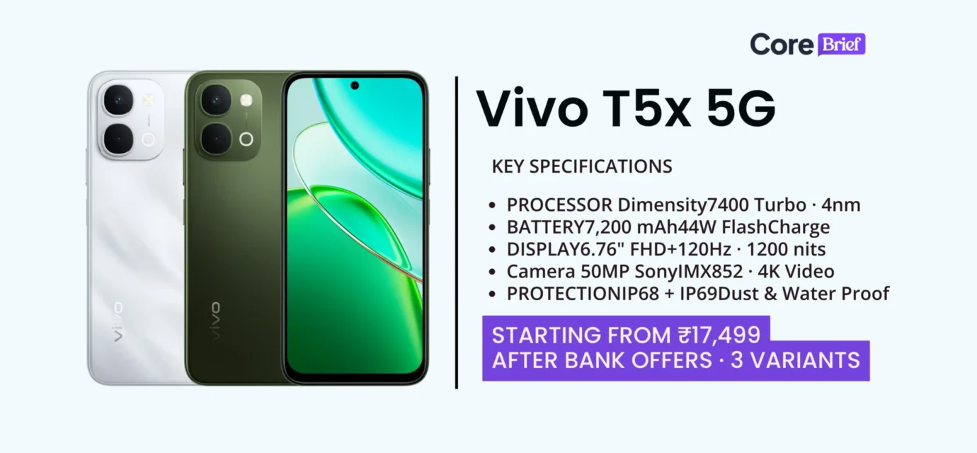 Vivo T5x 5G Key Specification