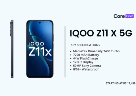 iQOO Z11x 5G Specifications