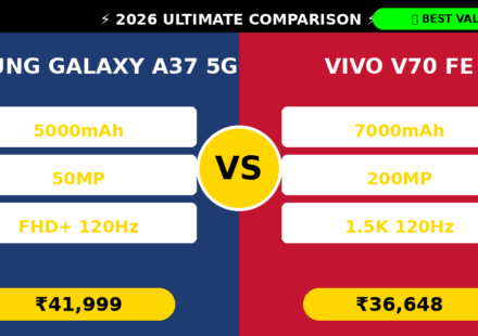 Samsung Galaxy A37 5G vs Vivo V70 FE comparison blog