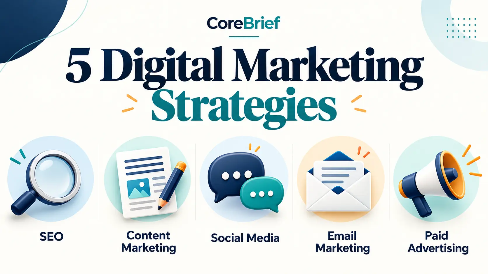5 Digital Marketing Strategies That Grow Your Business